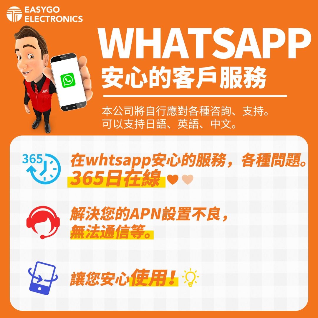 中國eSIM